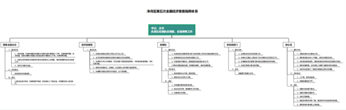 不朽情缘MG(中国区)官方网站 -首页入口